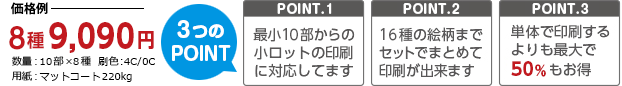 3つのポイント