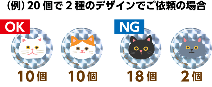 複数デザインでのご入稿にも対応しています
