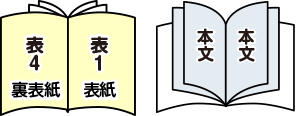 表紙について