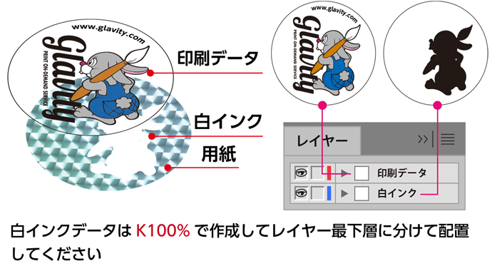 白インクデータの作り方_ホログラム