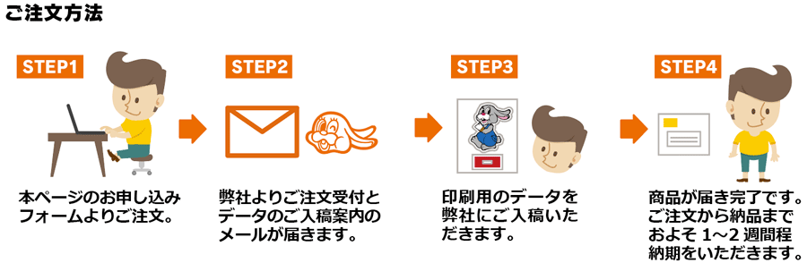 ご応募方法