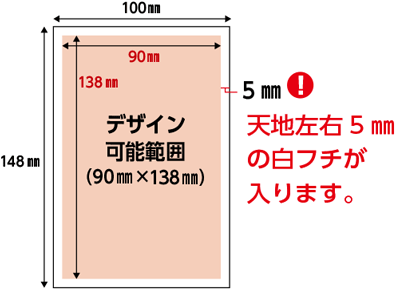 デザイン制作の注意事項