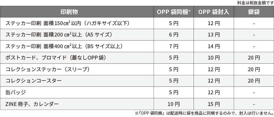 OPP封入の料金目安