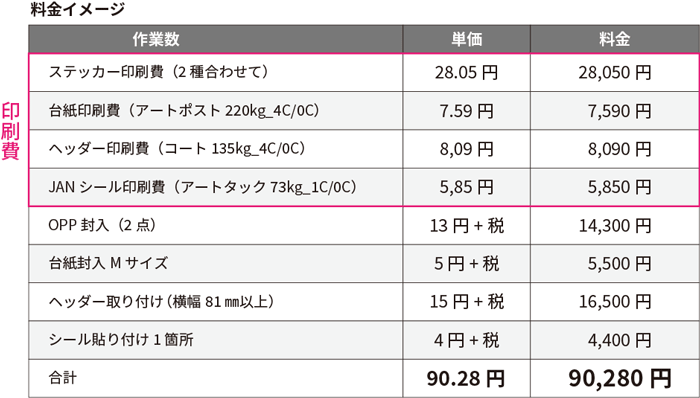 封入セット料金表