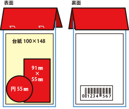 封入セットイメージ