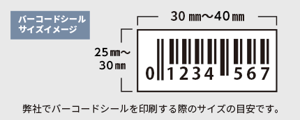 ヘッダーのサイズ