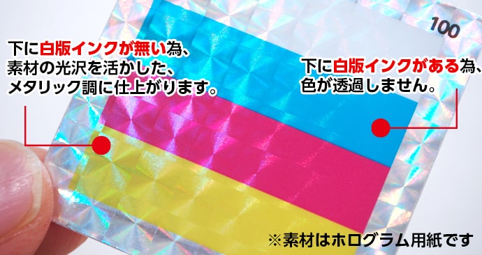 ホログラムの透過について