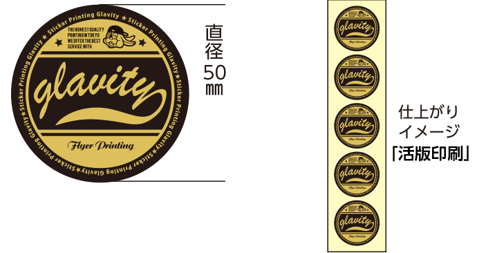 キャップステッカーサイズ