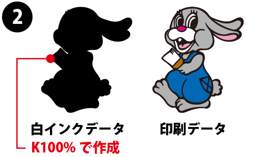 白インクの作り方2