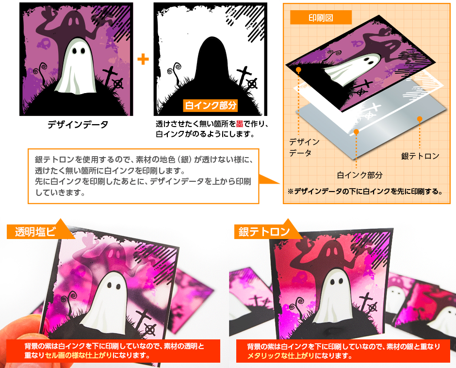 白インク解説