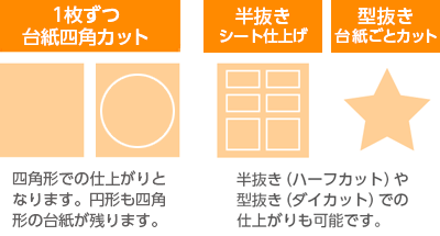 ステッカーの仕上がり