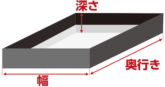 箱のサイズの目安1