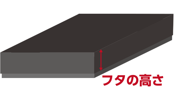 箱のサイズの目安3