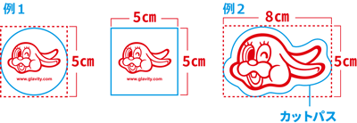 面積の求め方