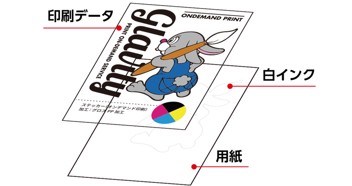 白インクデータの作り方_透明PET
