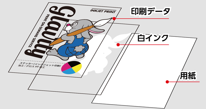 白インクデータの作り方_透明塩ビ