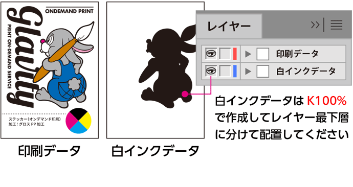 白インクデータの作り方_レイヤー