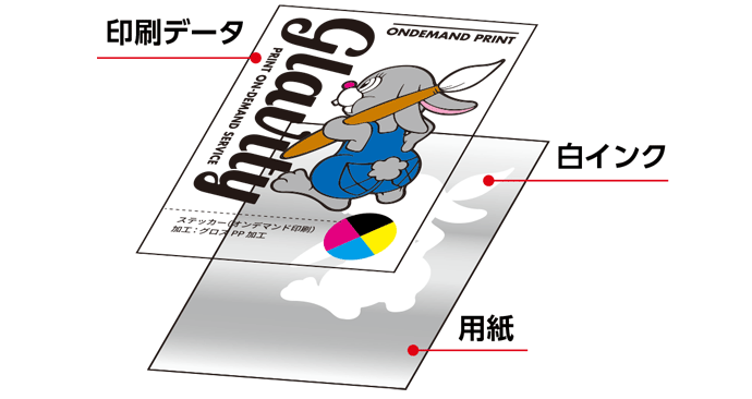 白インクデータの作り方_銀タック