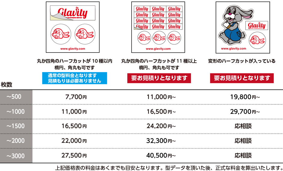 型抜き料金表