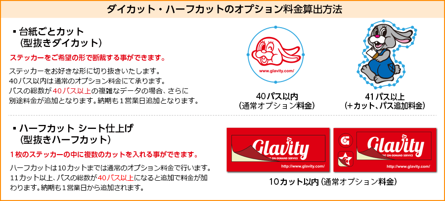 ステッカーカット料金例