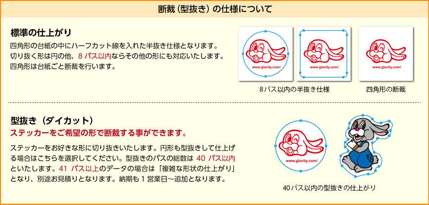 ステッカーカット料金例