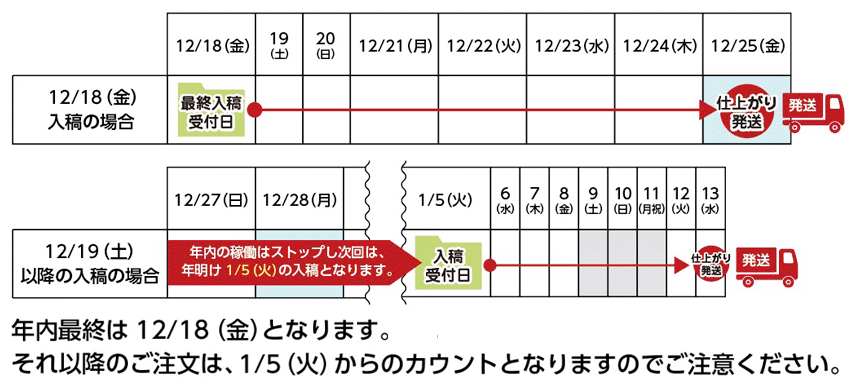 ステッカー年末スケジュール2020