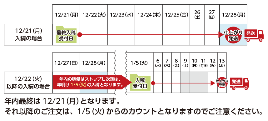 ステッカー年末スケジュール2020