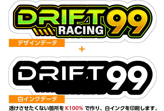ホログラムタックの透過について